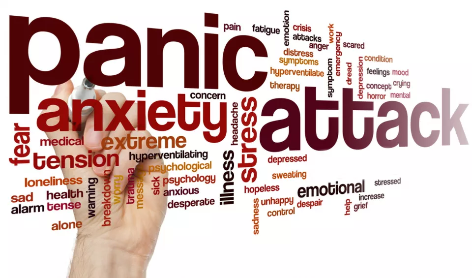 panic-attack-wordcloud